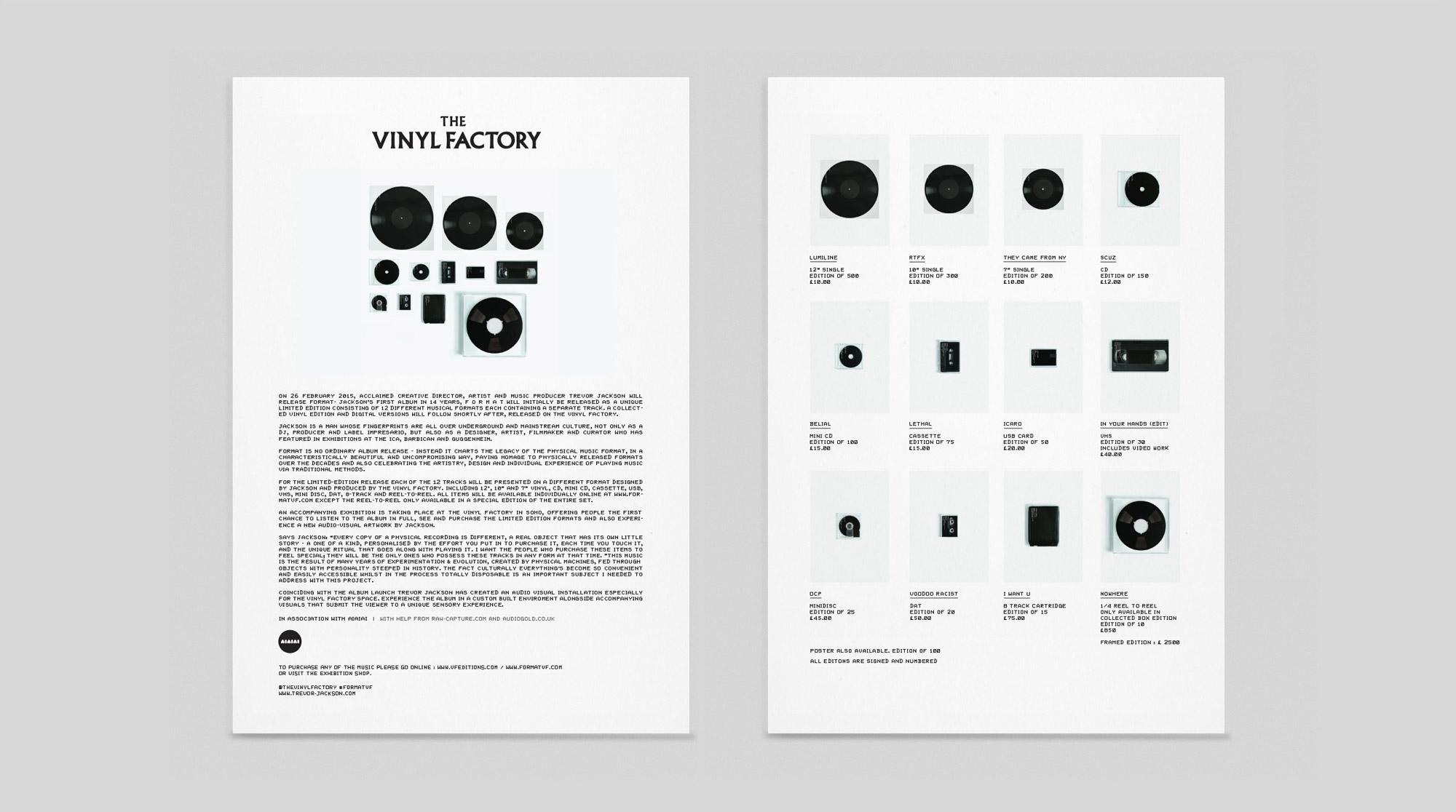 Format  –