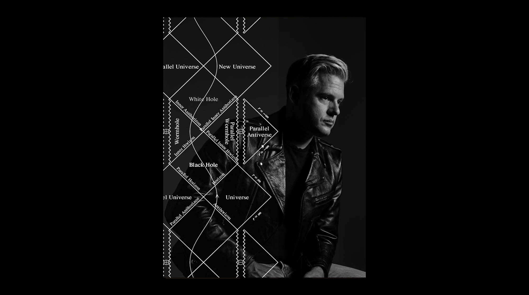 Paul Epworth –