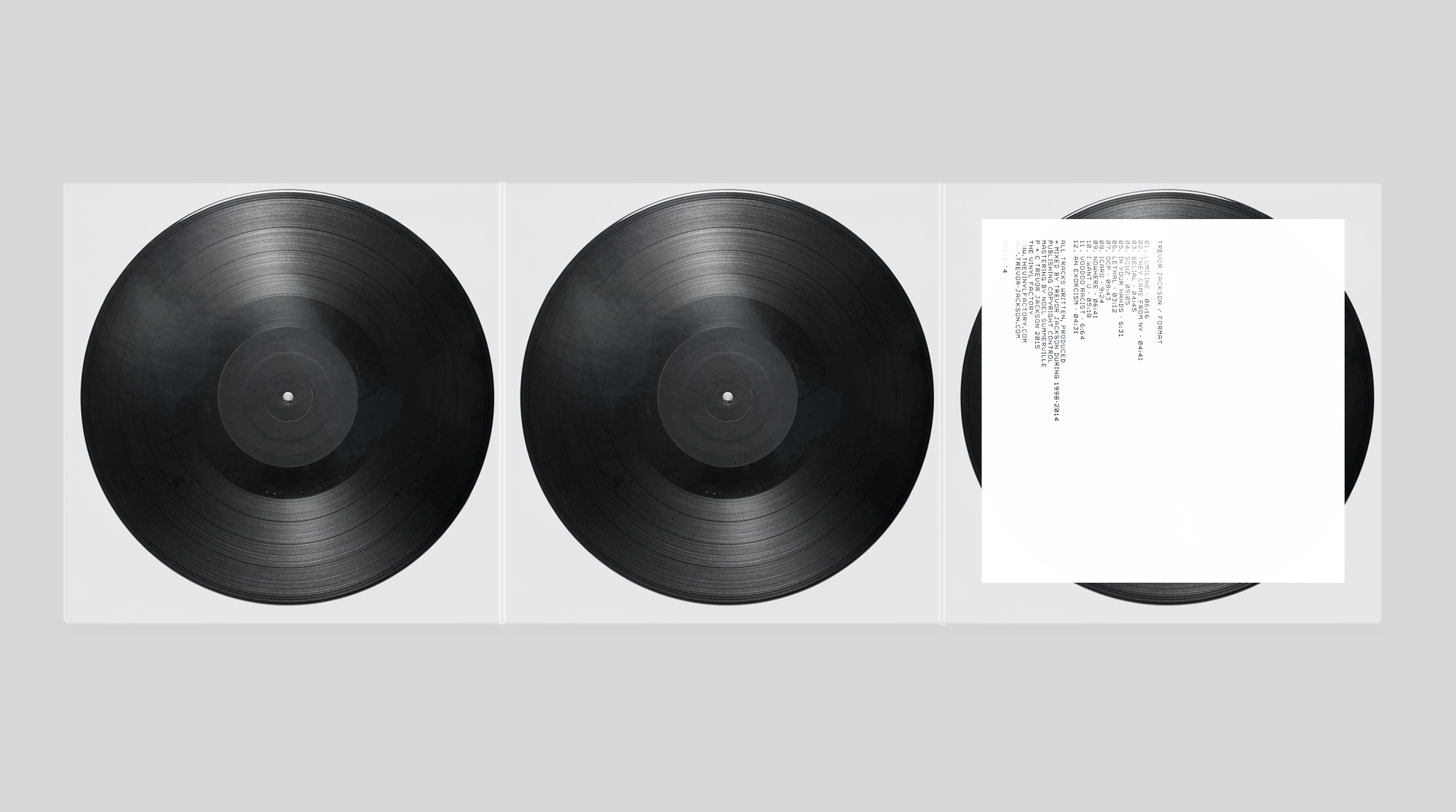 Format –